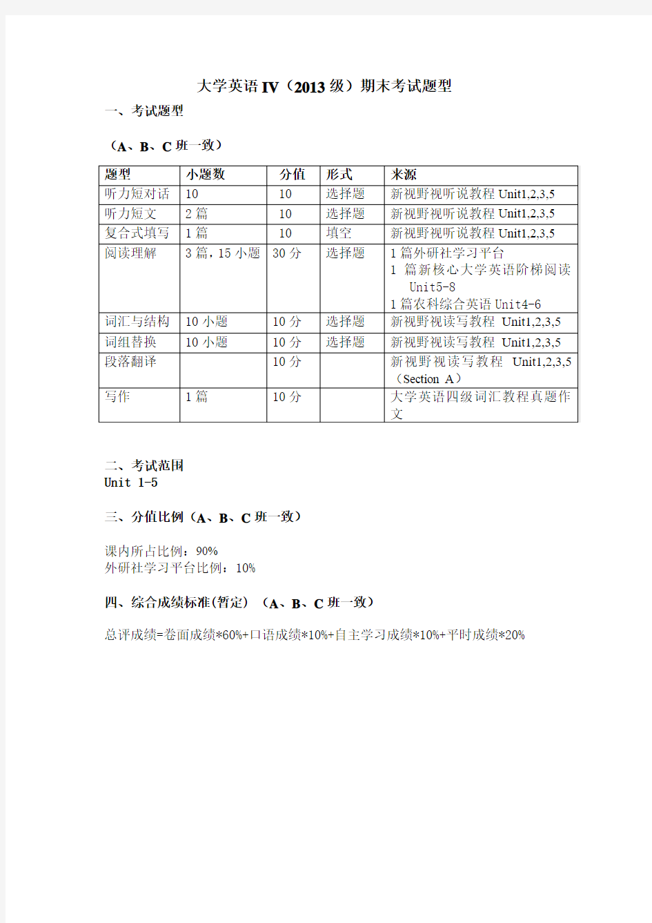 2013级大学英语4期末考试题型