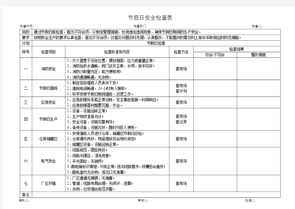 节假日安全检查表