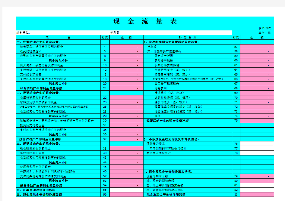 现金流量表自动生成器