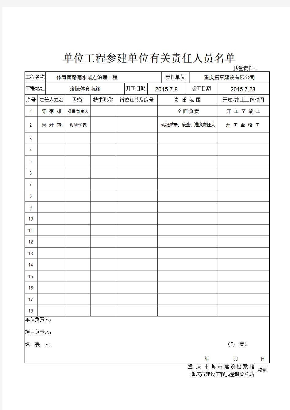 建设单位项目负责人质量责任书