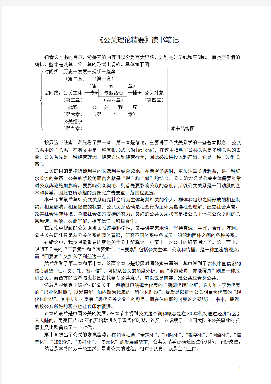 公关理论精要读书笔记