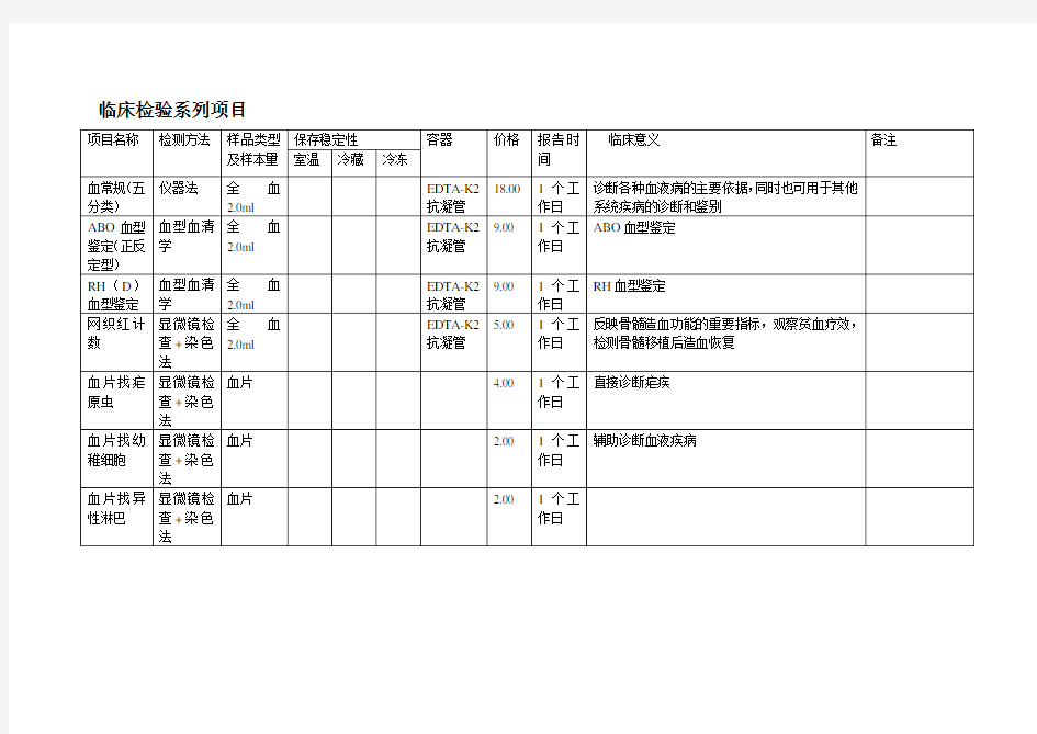 检验项目一览表