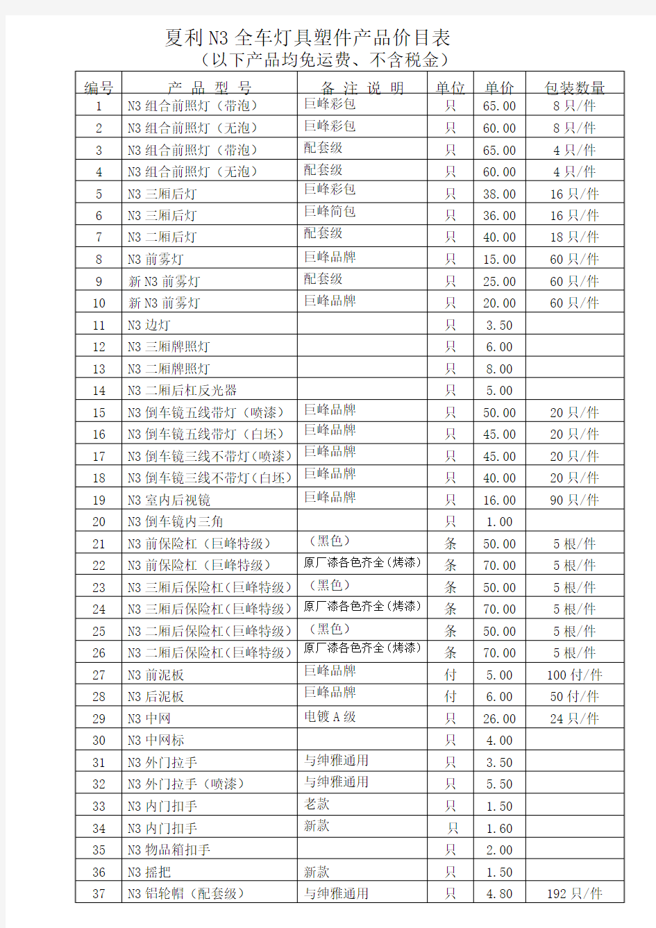 夏利N3全车灯具塑件产品价目表