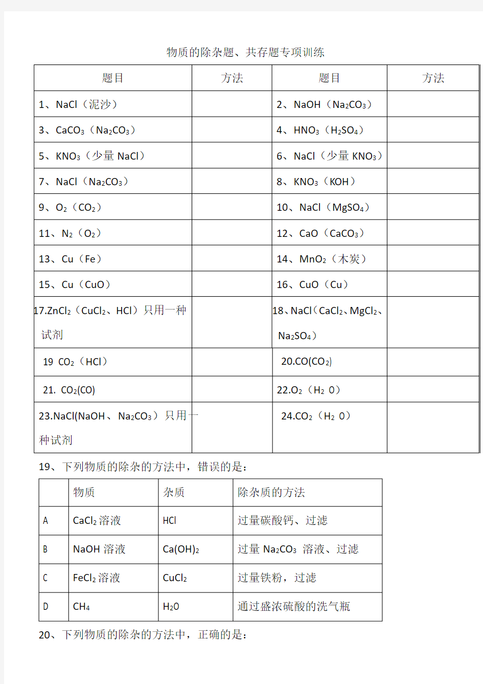 初中化学物质的除杂题