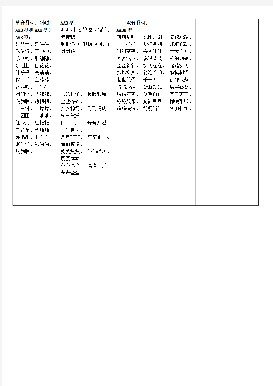 小学语文单音叠词