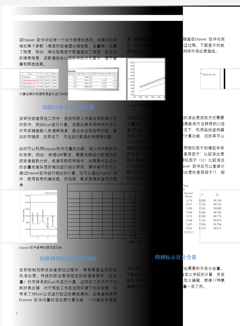 Empower3中文介绍