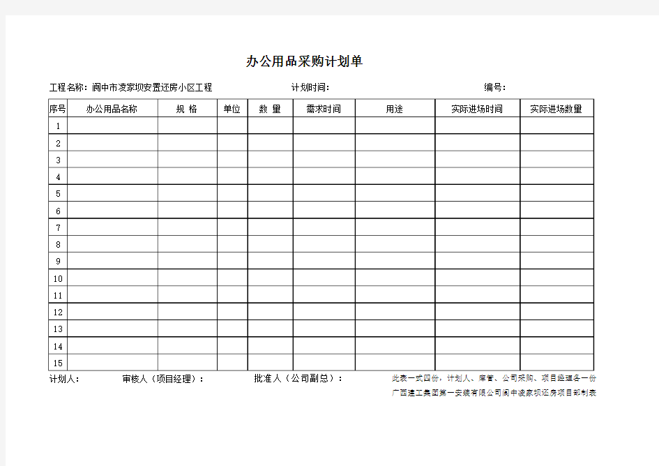 办公用品采购计划单(样表)