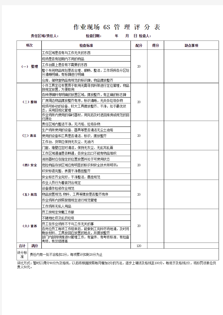 作业现场6S管理评分表