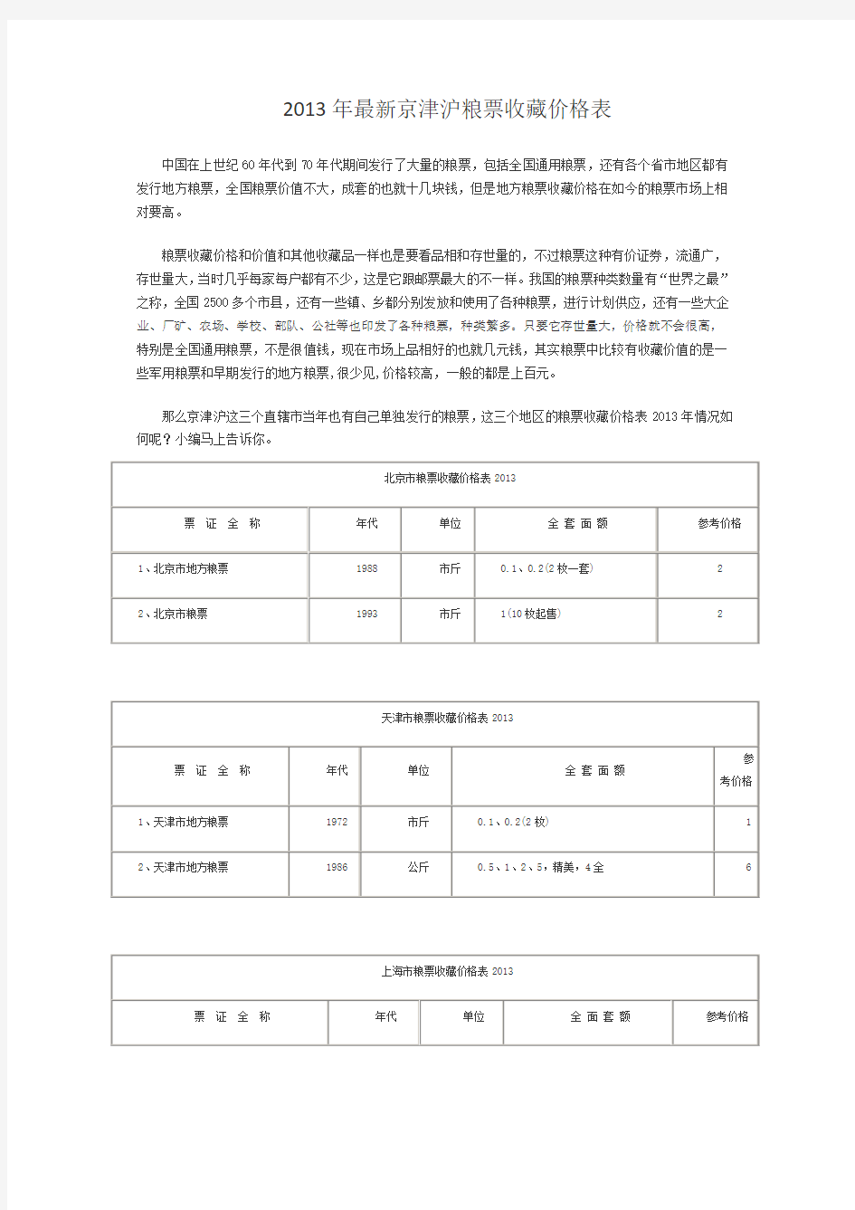 2013年最新京津沪粮票收藏价格表