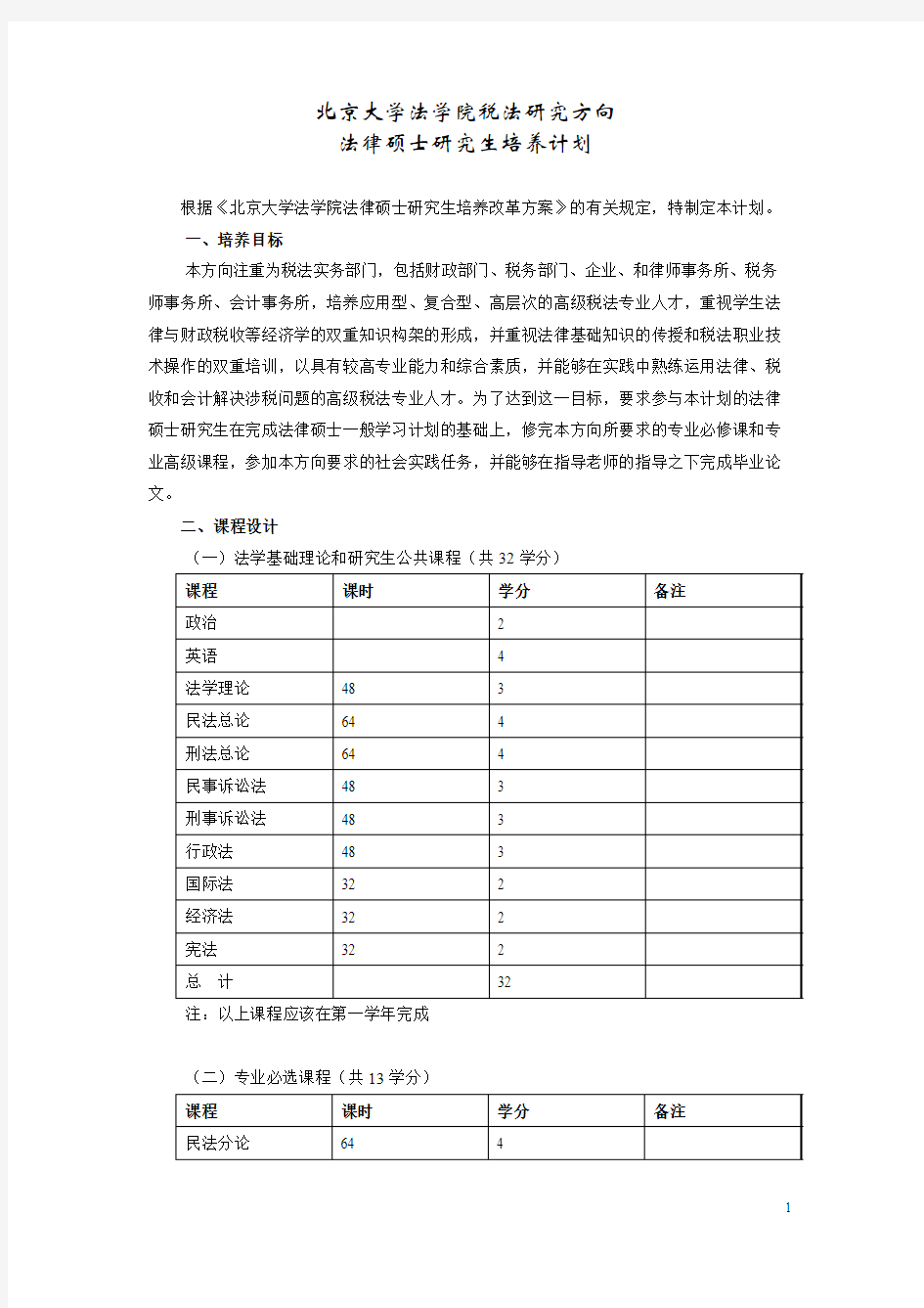 北京大学法学院税法研究方向