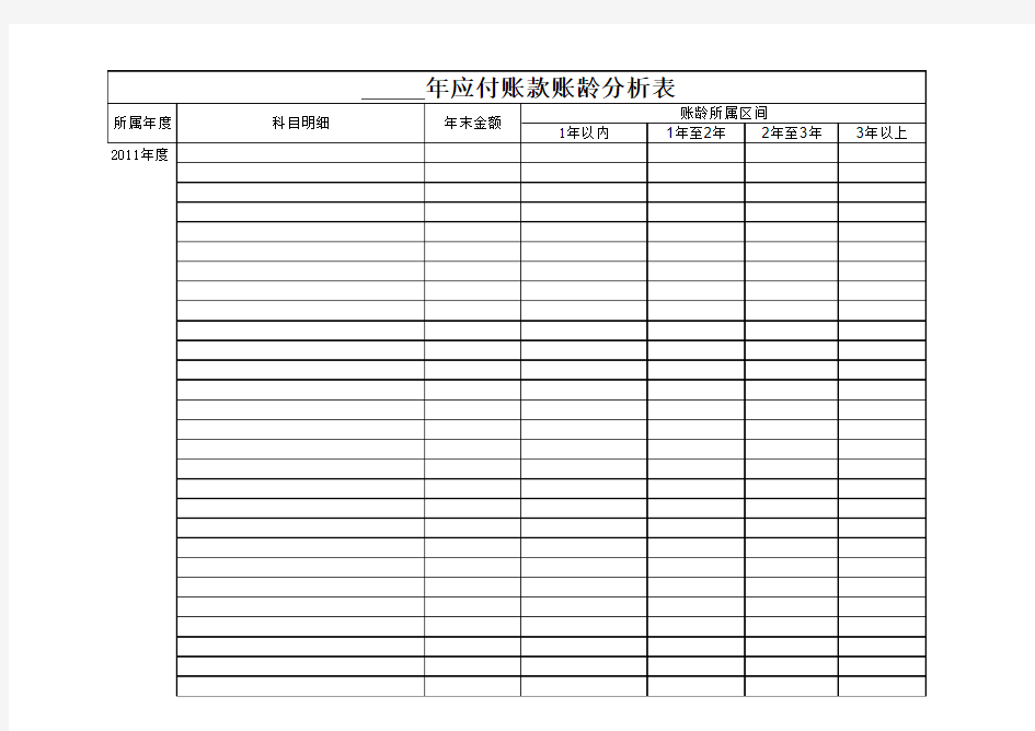 应付账款账龄分析表样表