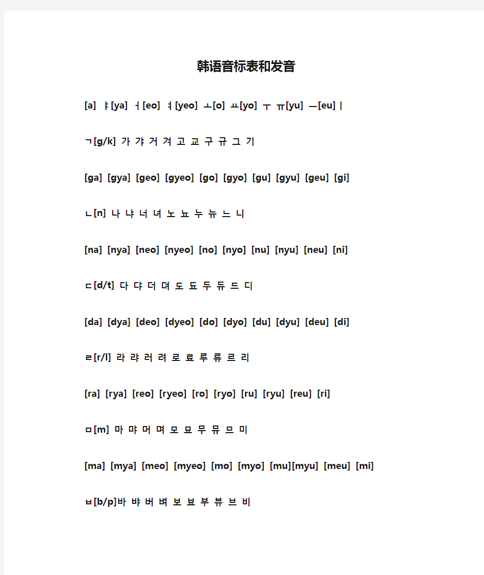 韩语音标表和发音
