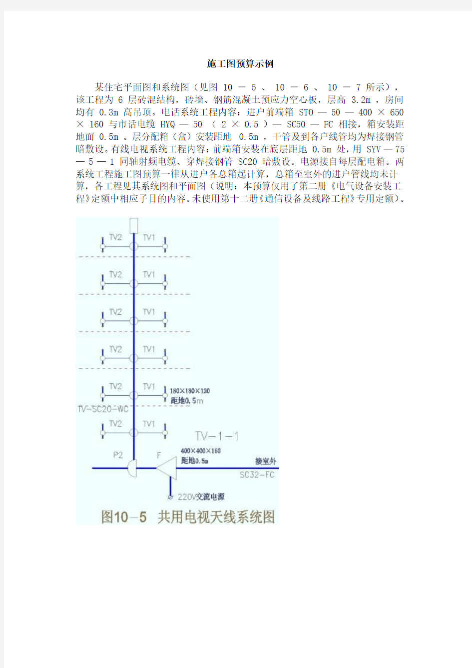 145242_弱电工程预算实例(学习用)