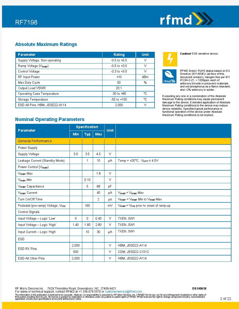 RF7198 Product Data Sheet