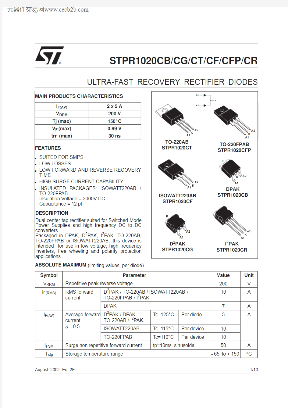 STPR1020CFP中文资料