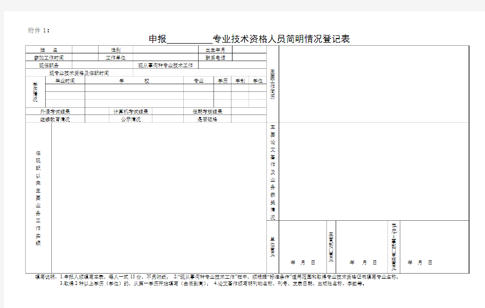 申报 专业技术资格人员简明情况登记表