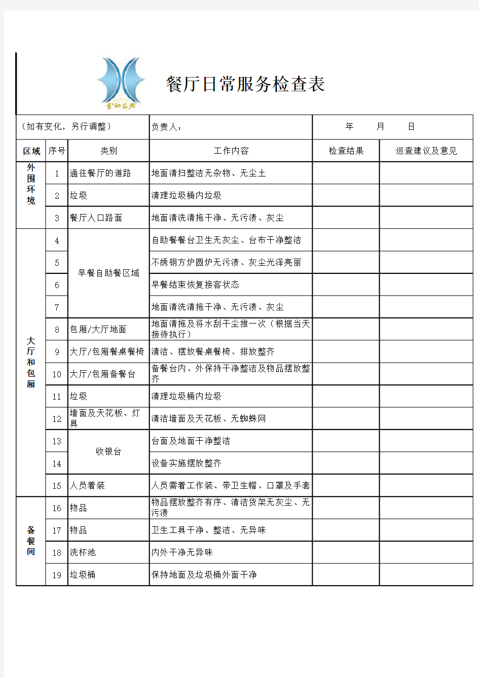 餐厅日常服务检查表