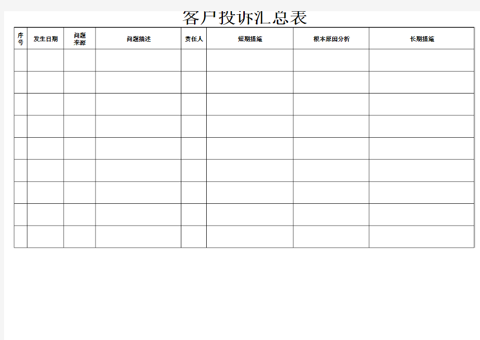 客户投诉汇总表