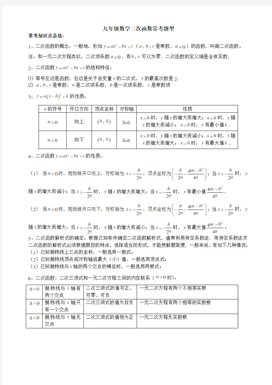 九年级二次函数常考题型复习