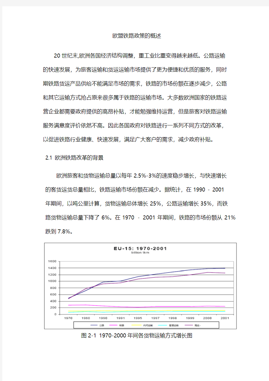 第二章 欧盟铁路政策的概况