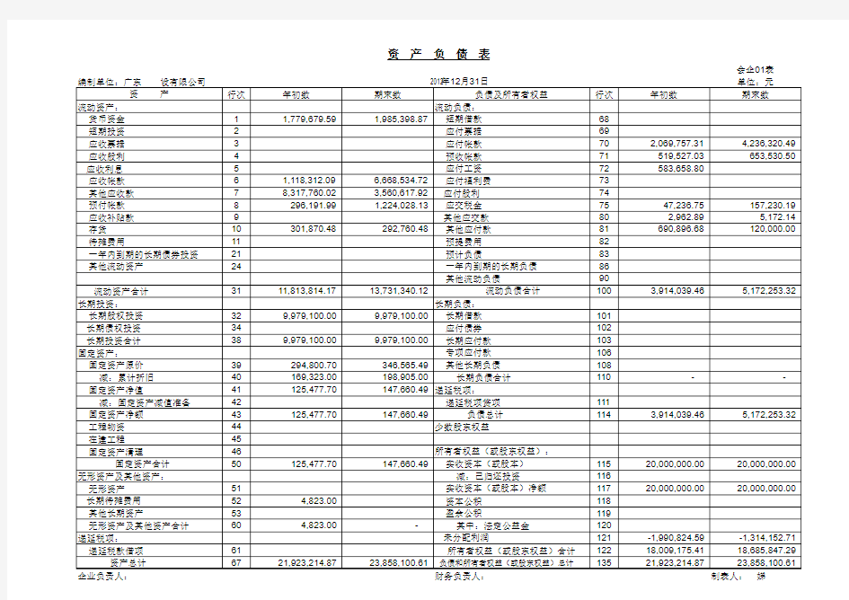 快速编制现金流量表(修改版)