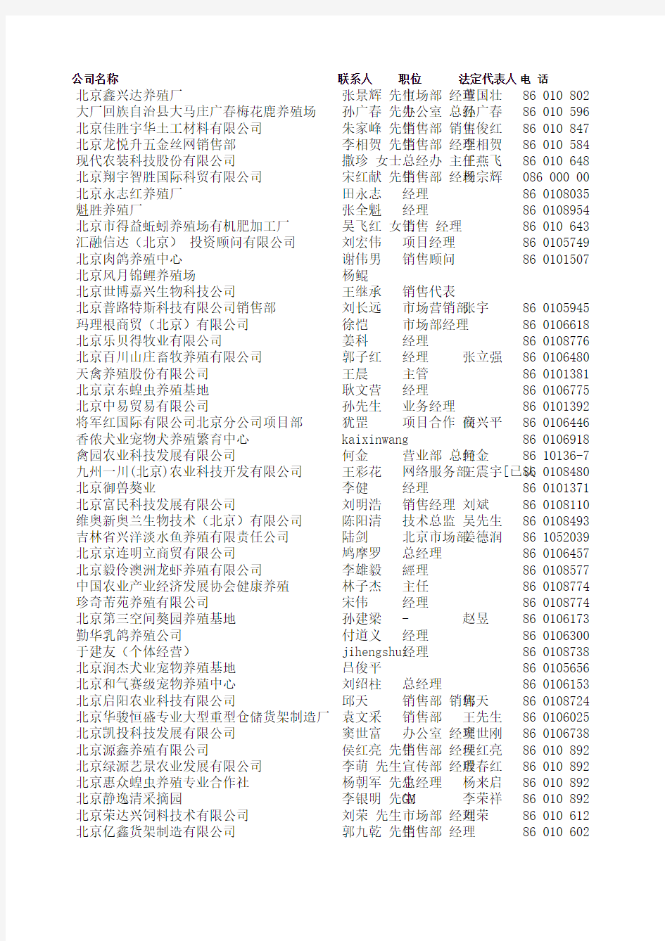 北京市养殖行业名录
