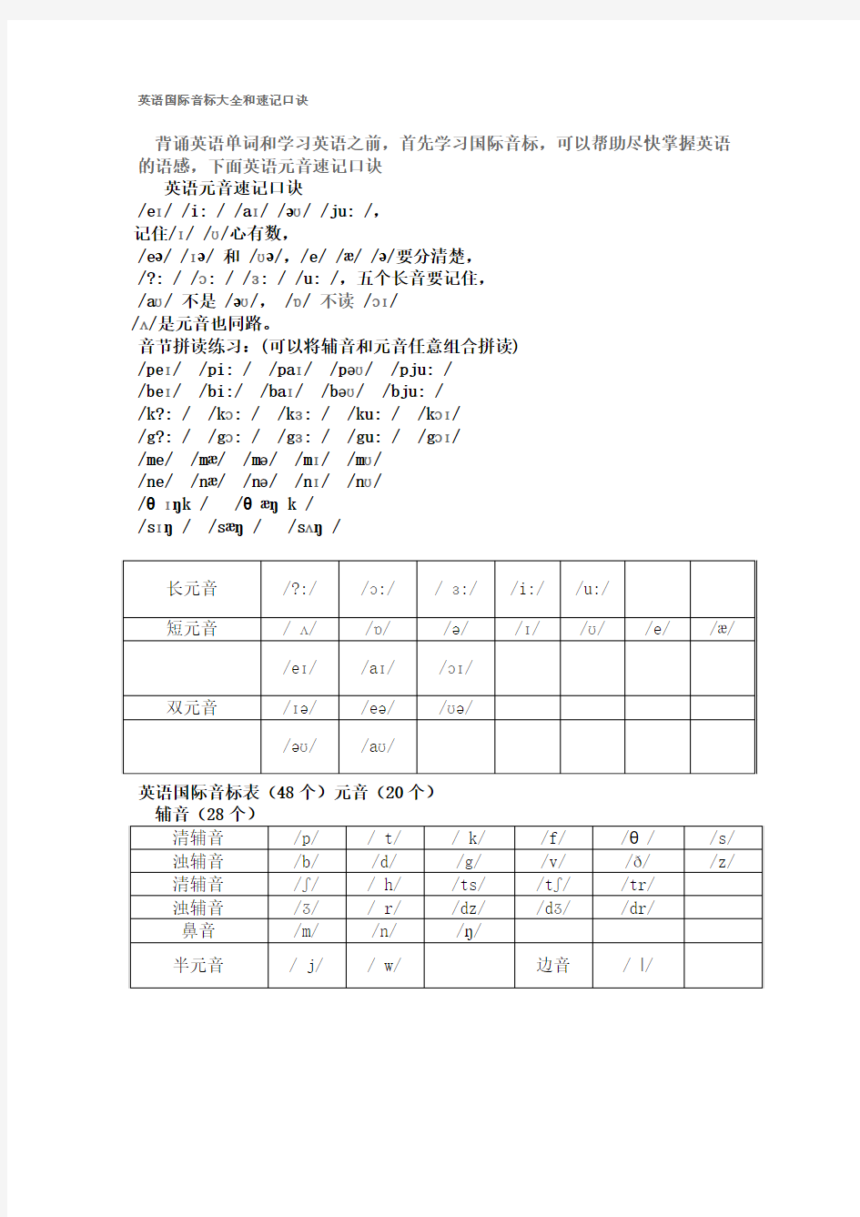 英语国际音标大全和速记口诀