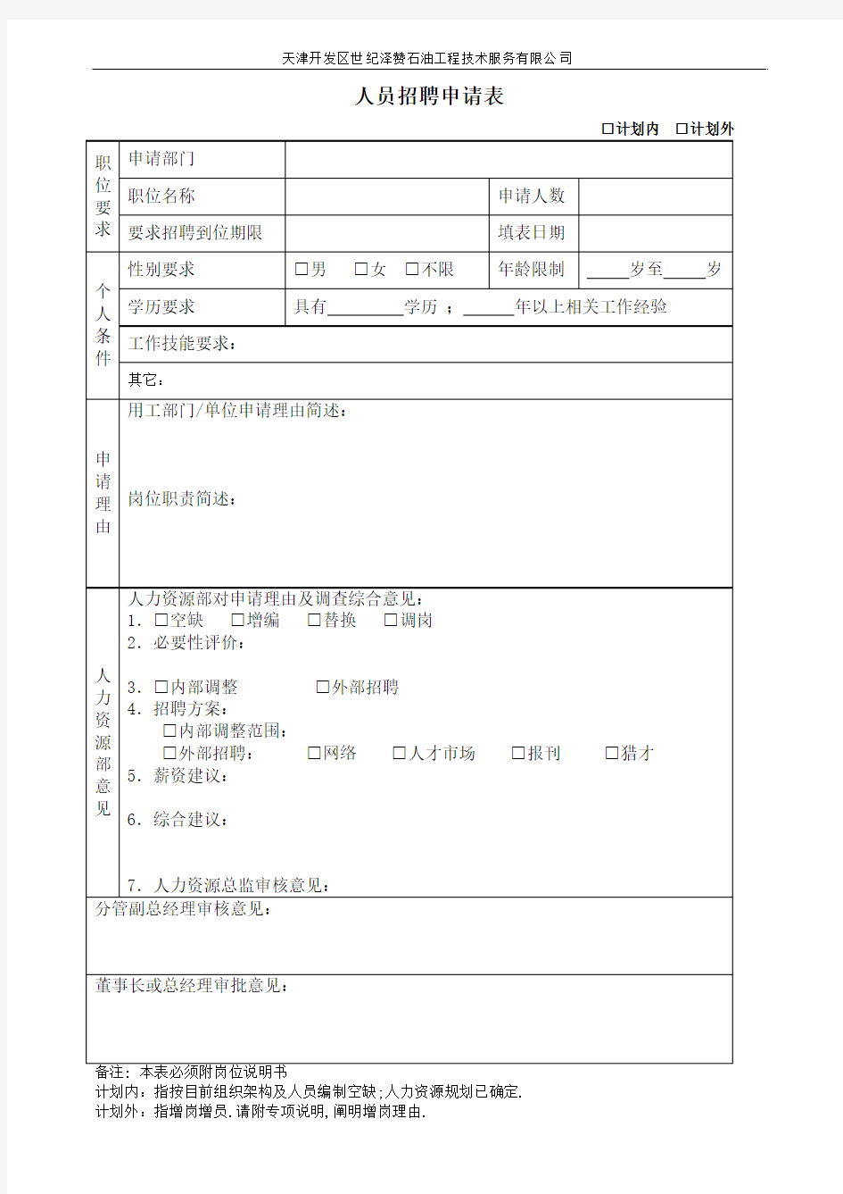 人员招聘申请表