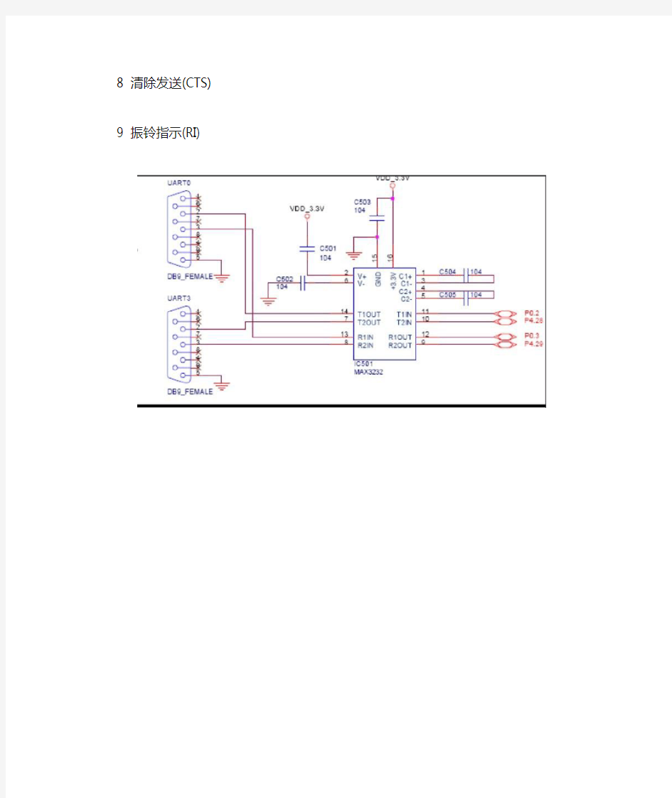 DB9管脚定义