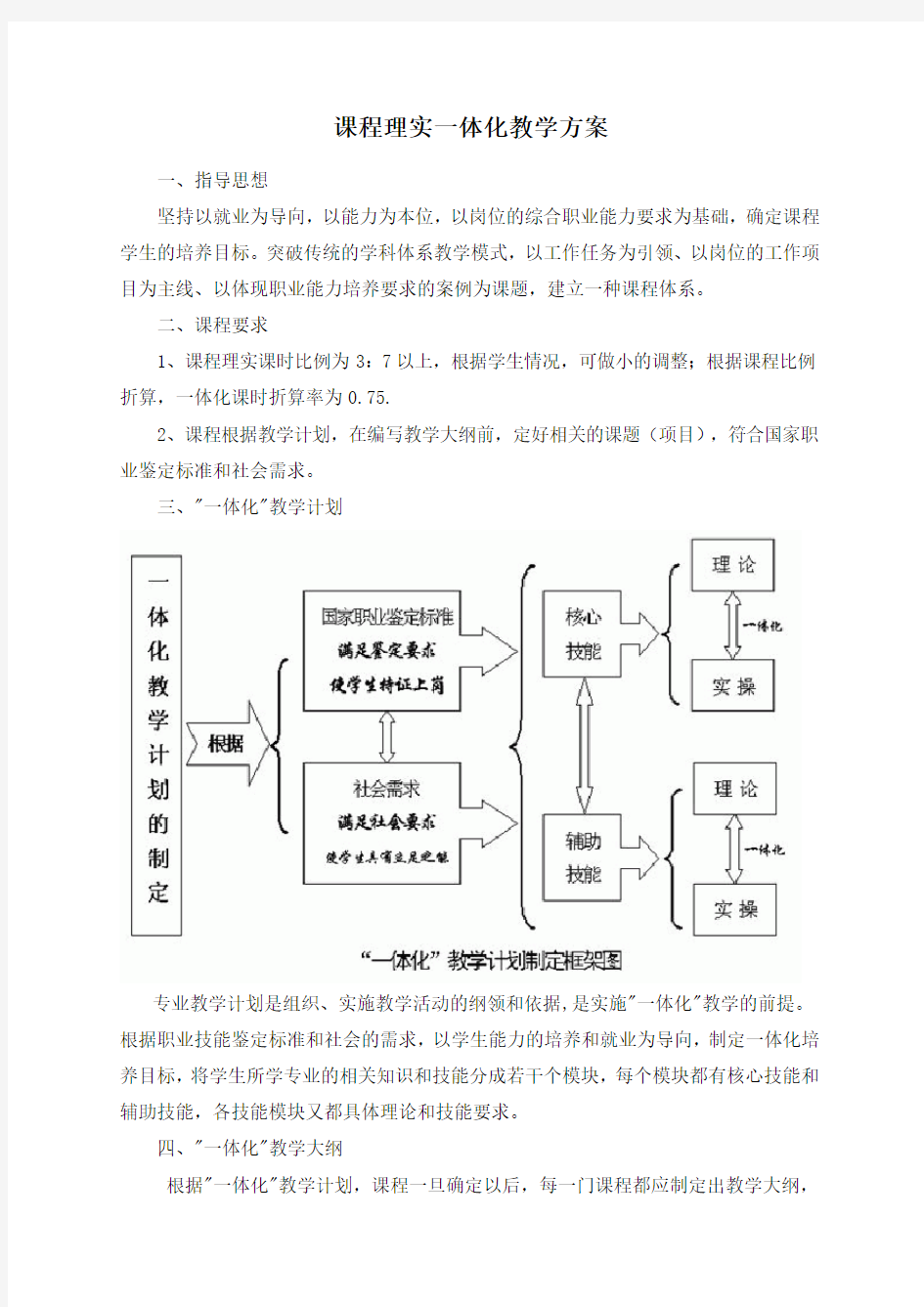 课程理实一体化教学的方案