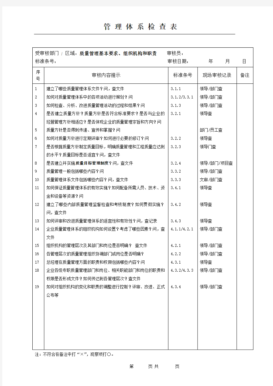 施工企业GB50430审核检查表