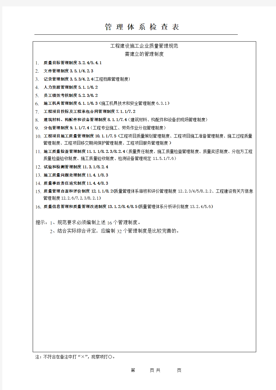 施工企业GB50430审核检查表