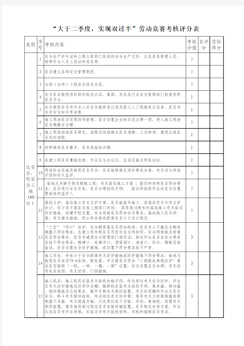 劳动竞赛评分表