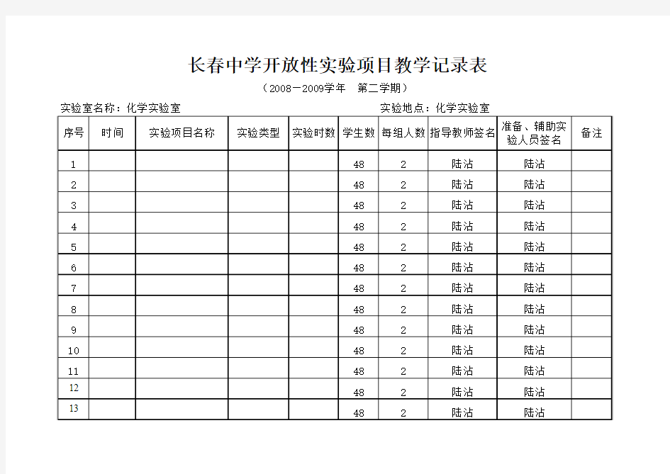 长春中学开放性实验项目教学记录表