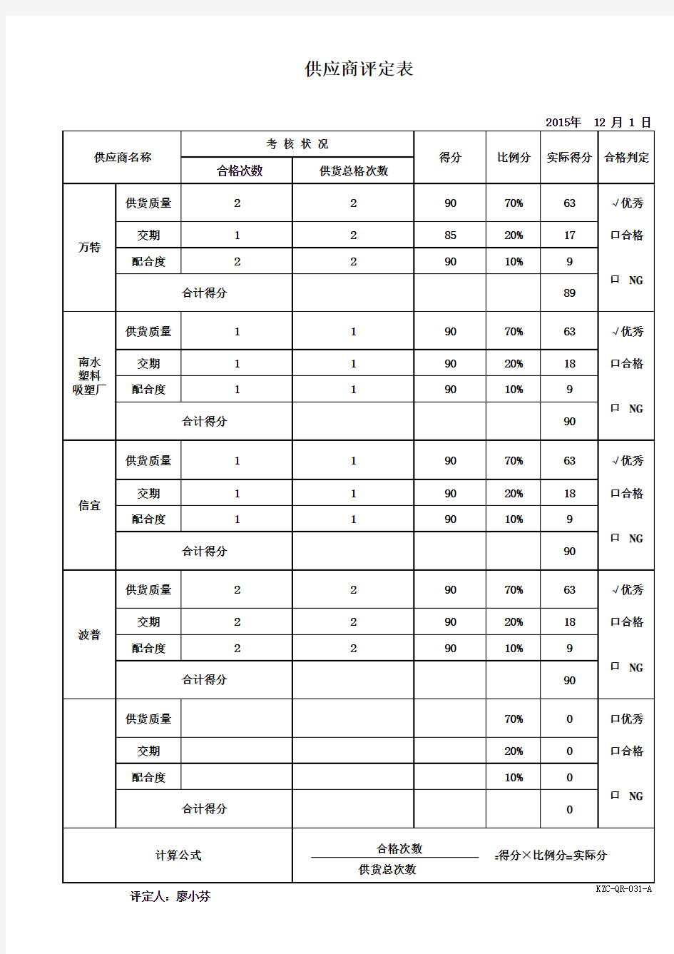 供应商评定