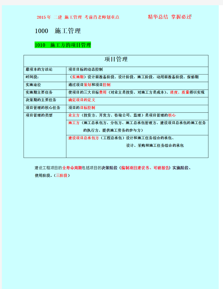 2015年二级建造师考试 肖国祥老师 建设工程施工管理 考前点题班划重点 掌握必过