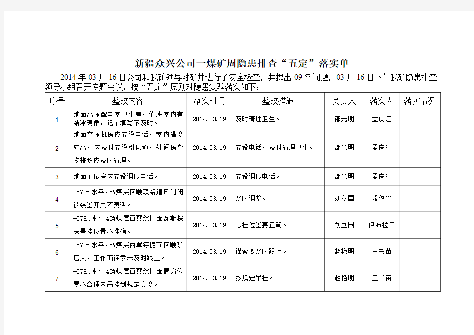 安全隐患排查5定落实单