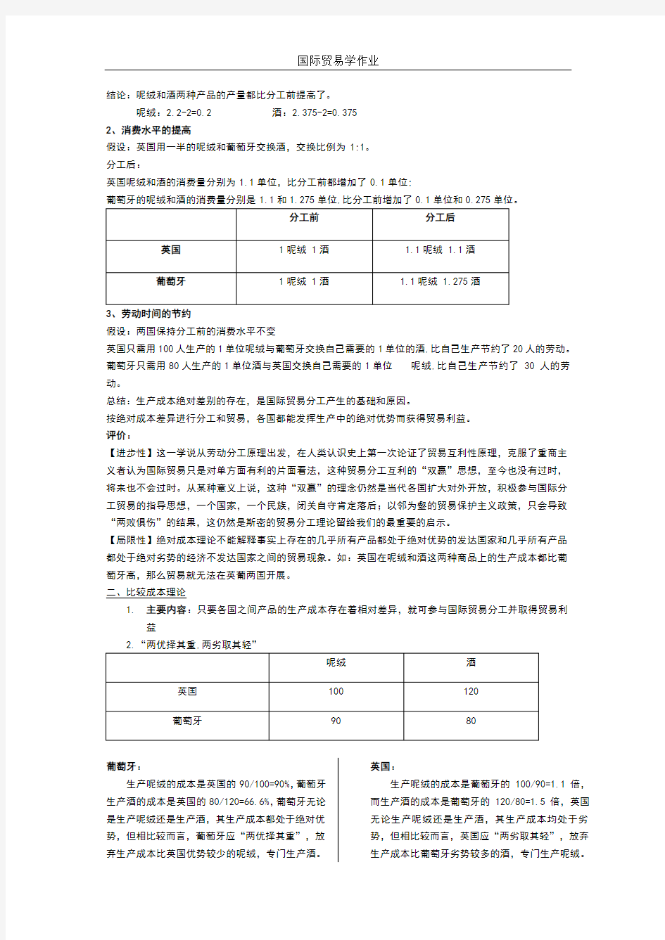 国际贸易理论的主要内容及评价