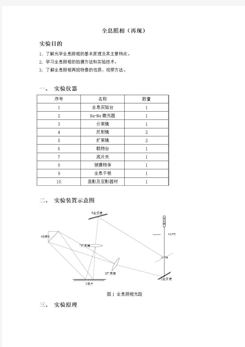 全息照相(再现)