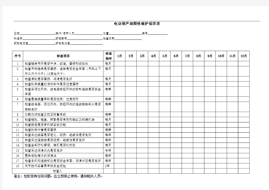 电动葫芦维护保养检查表