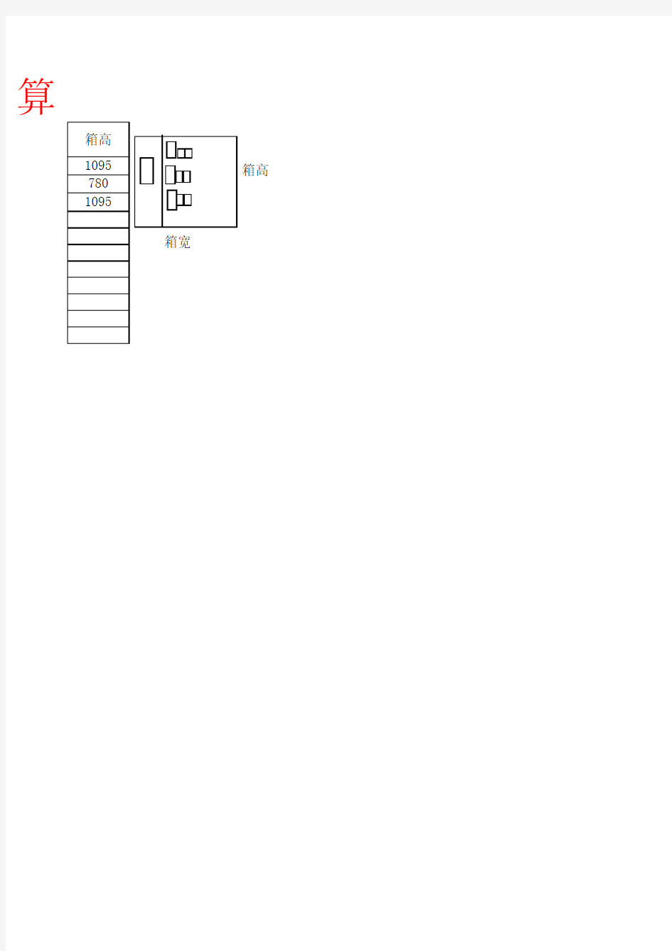 配电箱体尺寸规格计算模板