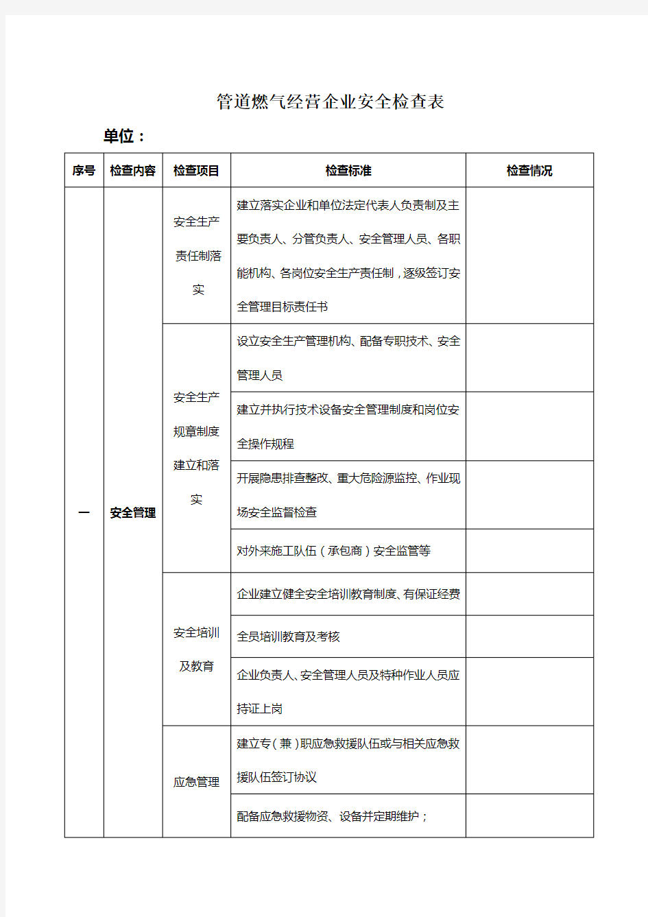 管道燃气安全检查表简单的