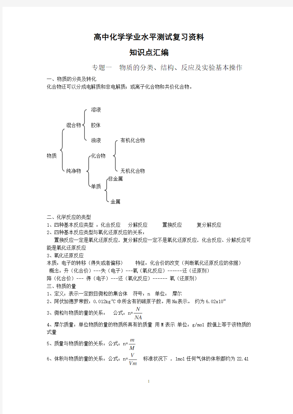 广东化学知识点学业水平测试总结