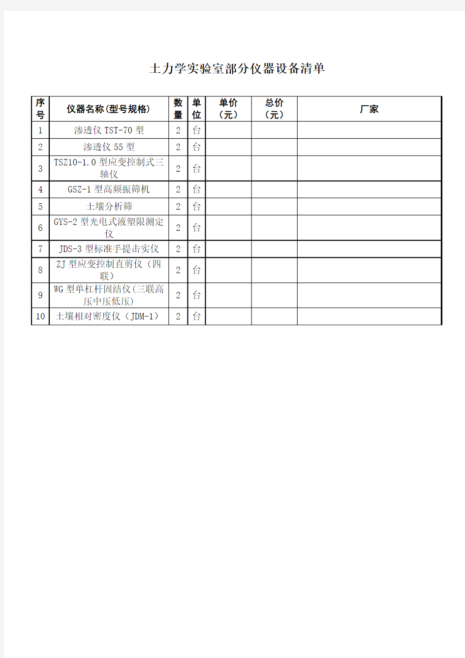 土力学实验室部分仪器设备清单