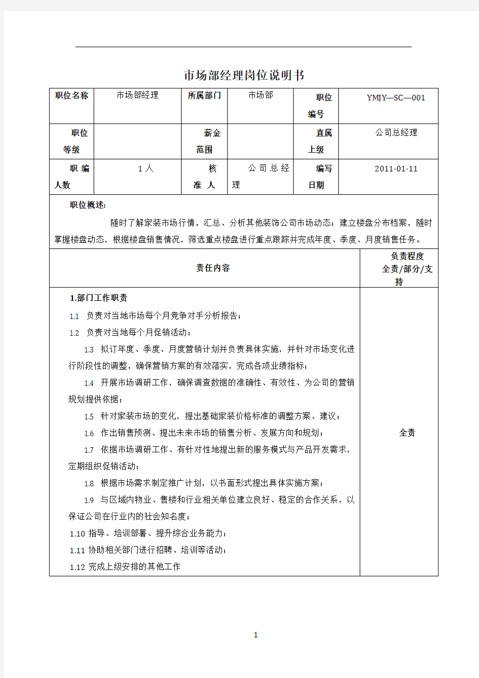 装饰公司市场部部门经理岗位职责