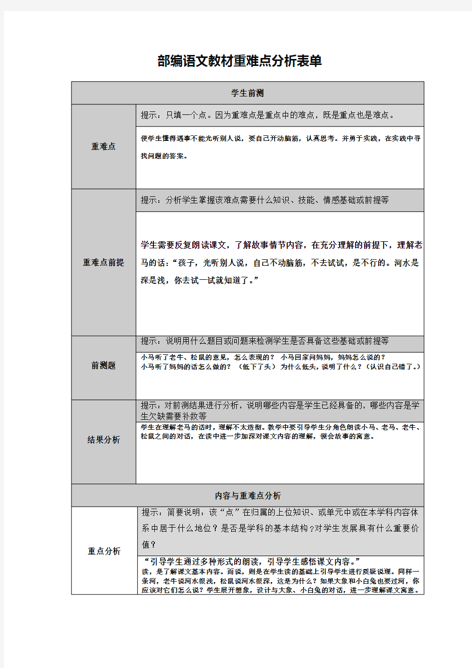 作业《小马过河》重难点分析