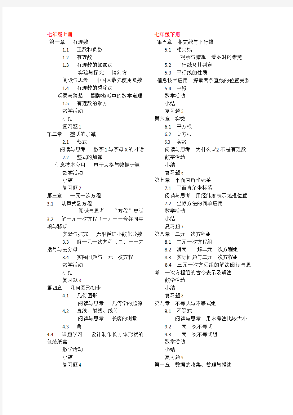 (完整版)最新人教版初中数学目录(详细)