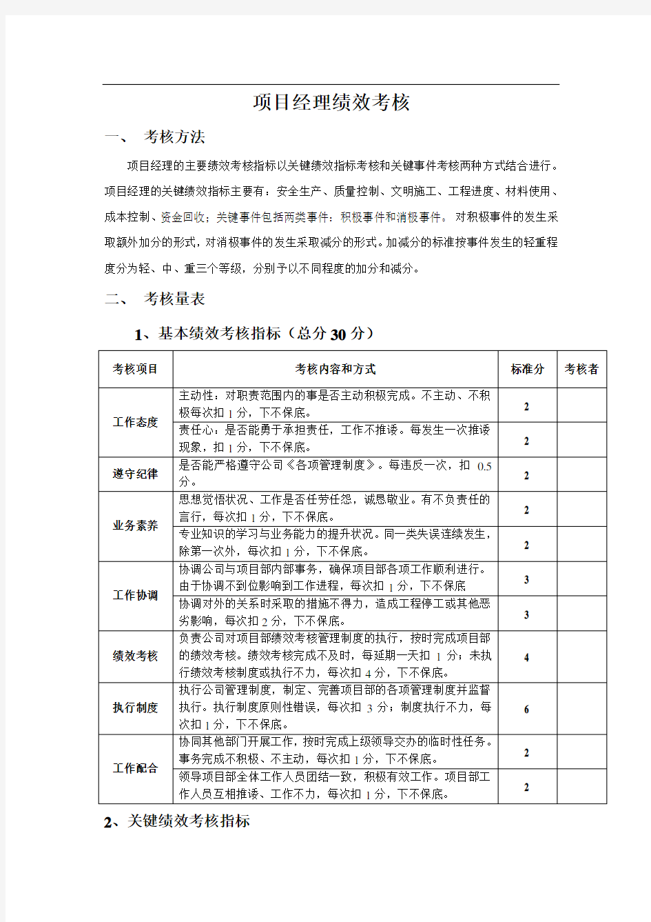 项目经理绩效考核