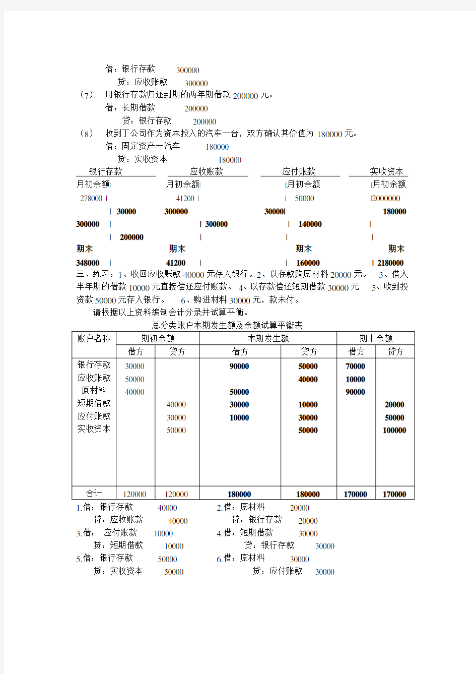 (完整版)试算平衡练习题(带答案)