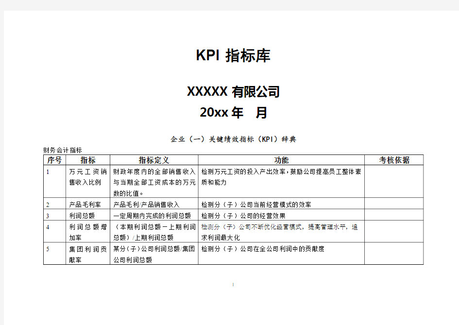 最全的绩效考核KPI指标库(含表格)